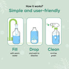 Complete Surface Cleaner Starter Kit