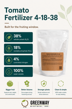 Tomato Fertilizer 4-18-38 | Chelated Micronutrients | Hydroponics, Soil & Foliar Application